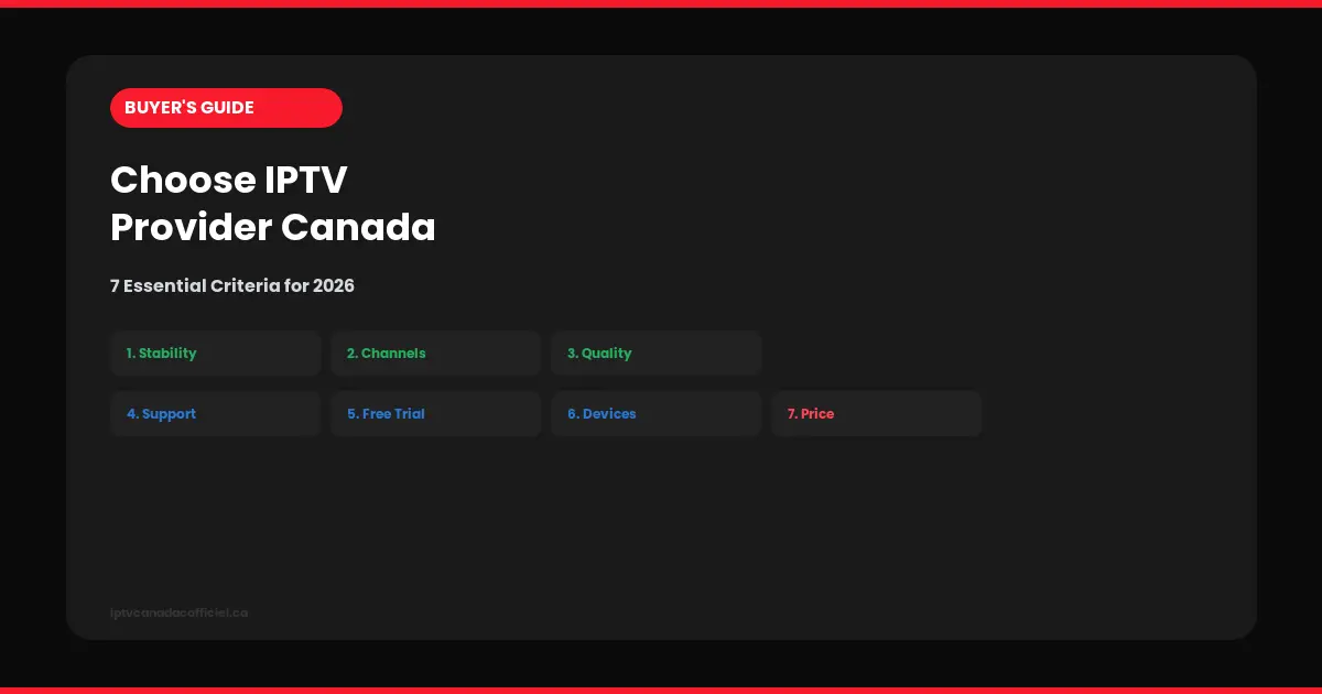 choose iptv provider canada buyers guide 2026