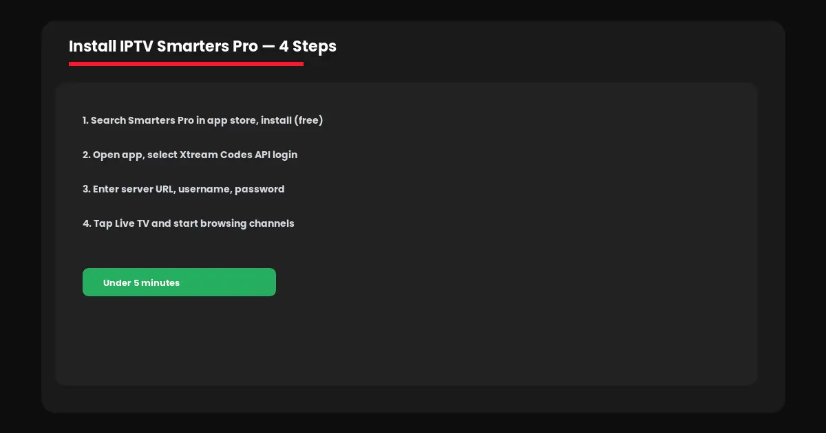 how to get iptv canada app installation steps