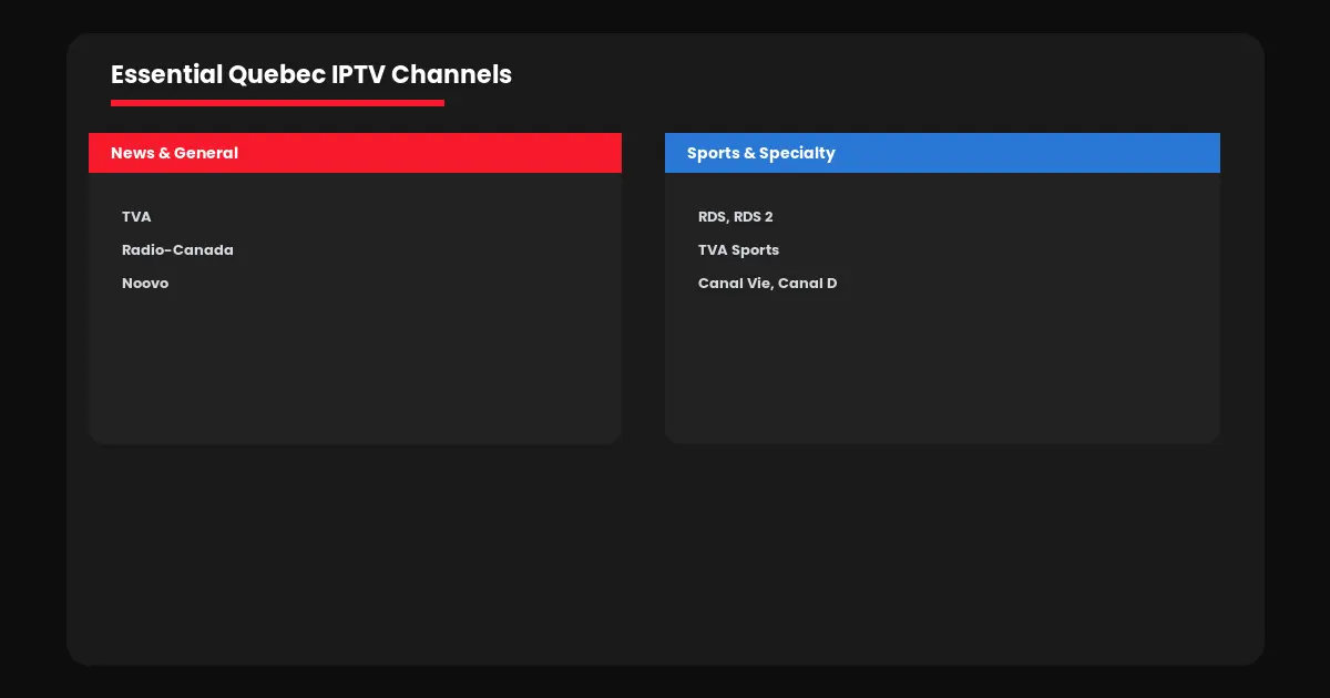 iptv quebec channels list rds tva radio-canada