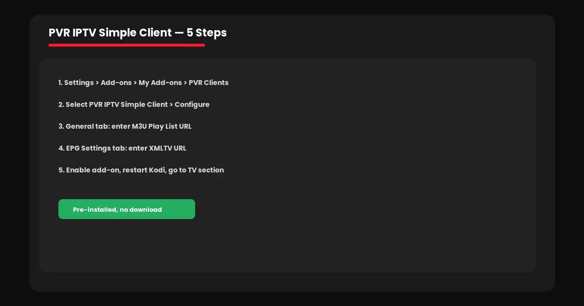 how to install iptv on kodi canada setup steps