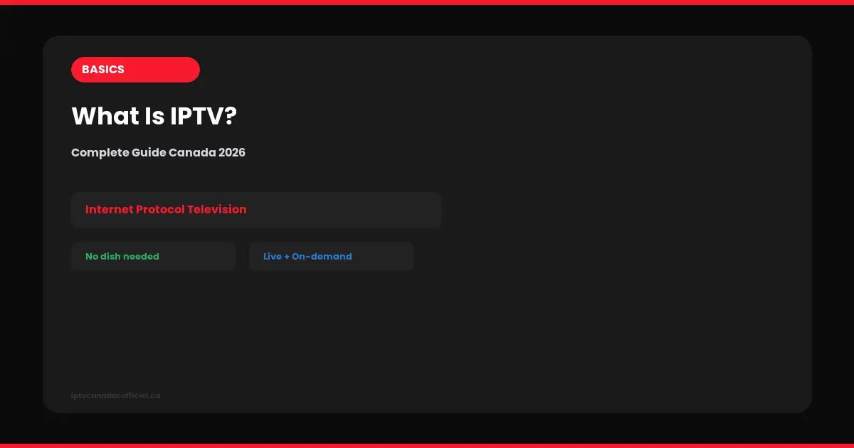 what is iptv complete guide canada 2026